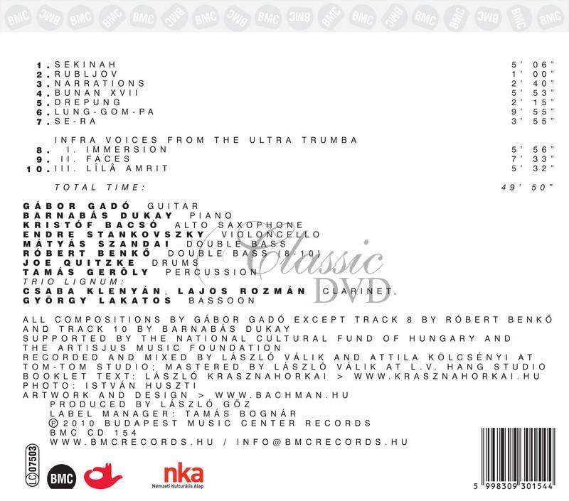 Gabor Gado - Lun-gom-pa (CD)