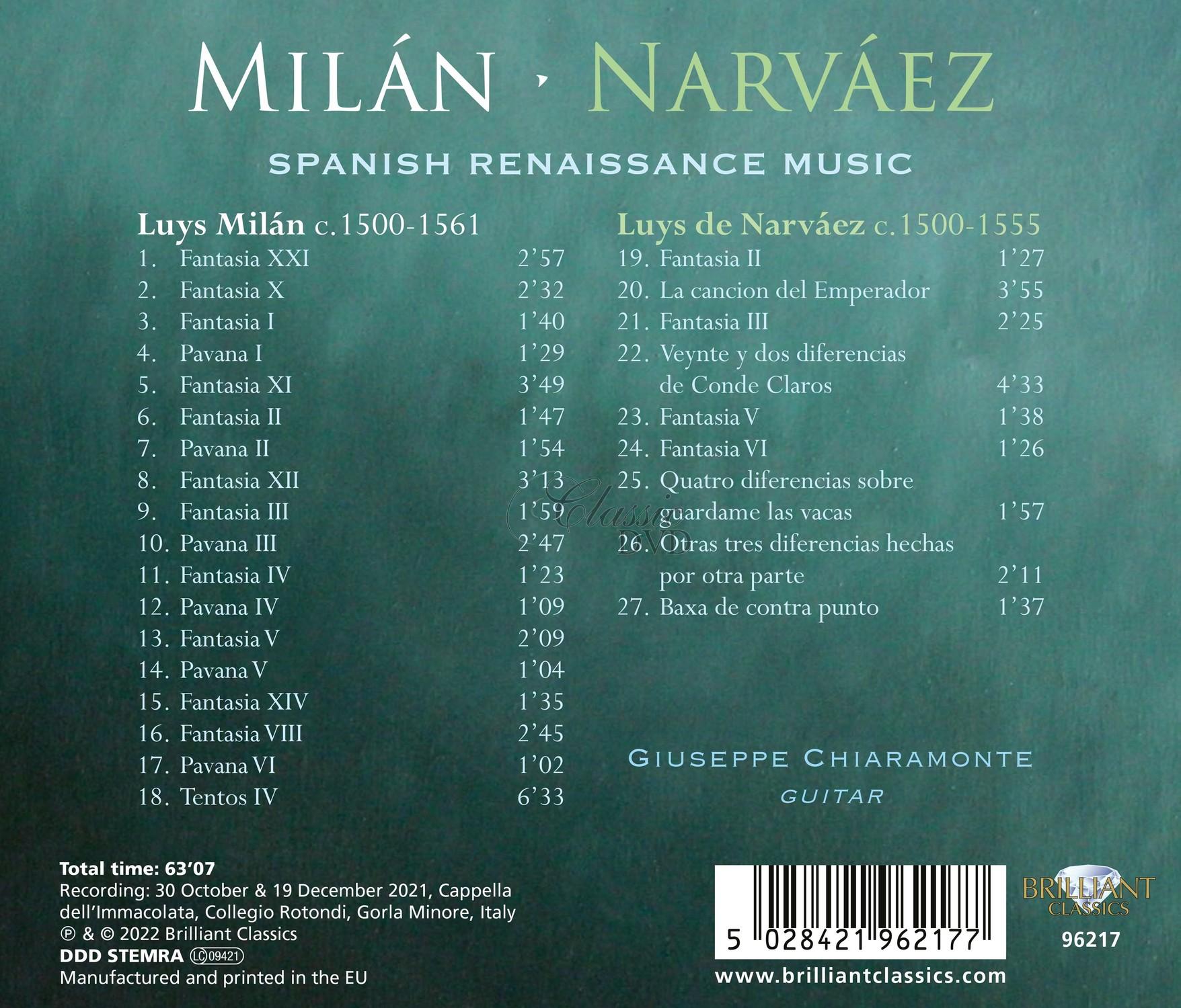 Luys Milán & Luys de Narvaez: Spanish Renaissance Music (CD)