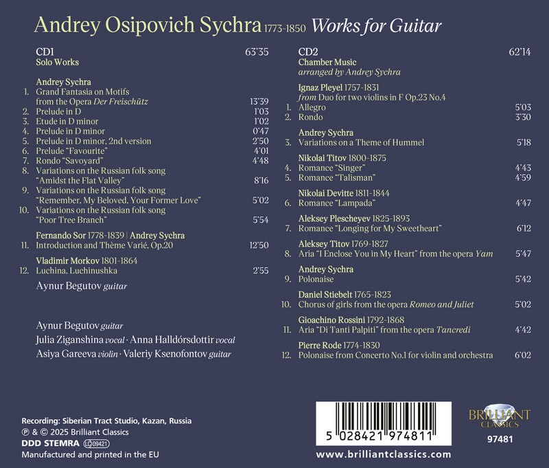 Sychra: Works for Guitar (2CD)