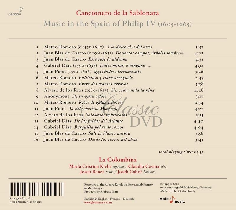 Music In The Spain Of Philip IV. La Colombina (CD)