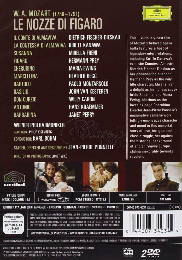 MOZART,W.A.: Le Nozze di Figaro - Figarova svatba. Hermann Prey · Mirella Freni · Dietrich Fischer-Dieskau (2DVD)