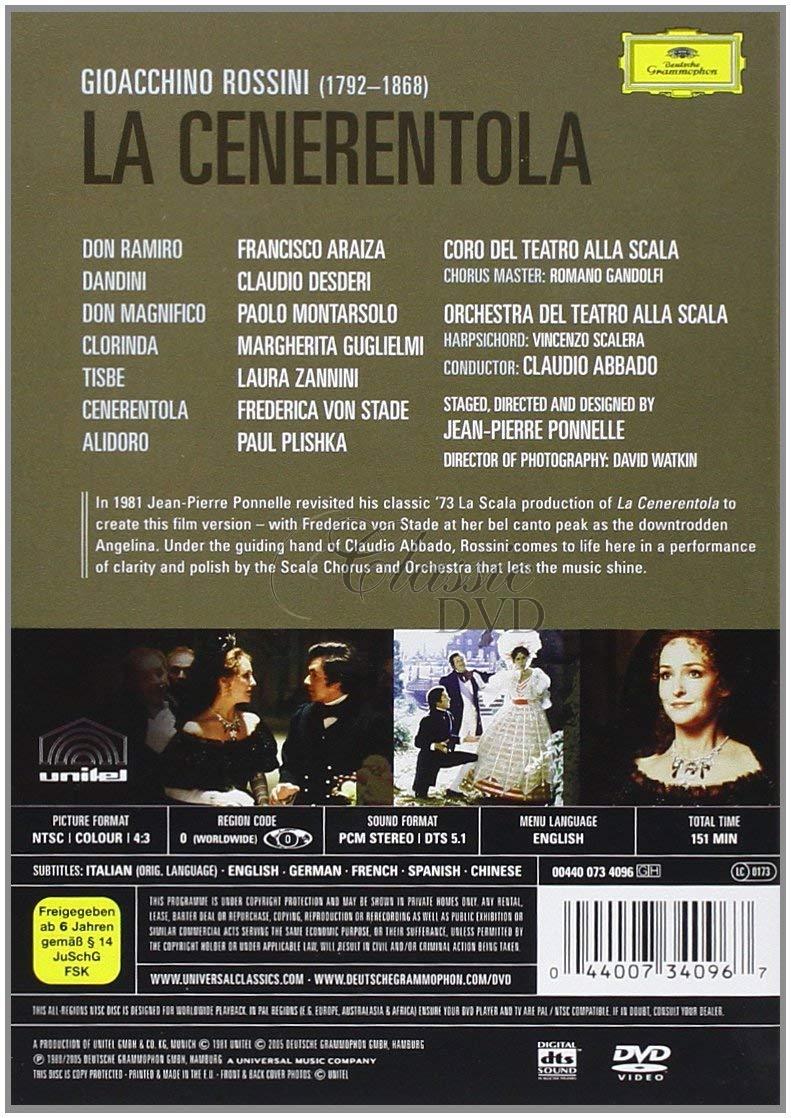 ROSSINI,G.: La Cenerentola - Popelka [Teatro alla Scala] (DVD)