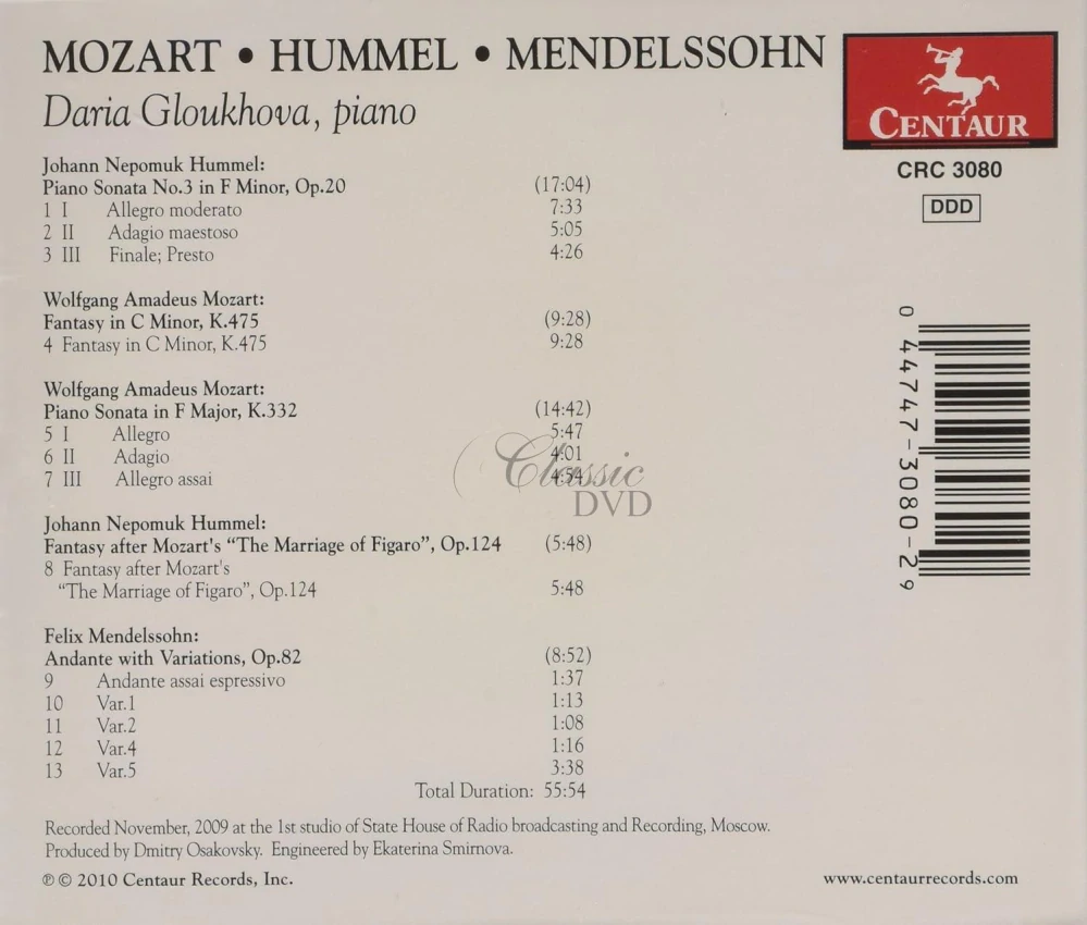 MOZART  / HUMMEL / MENDELSSOHN: Piano works (CD)