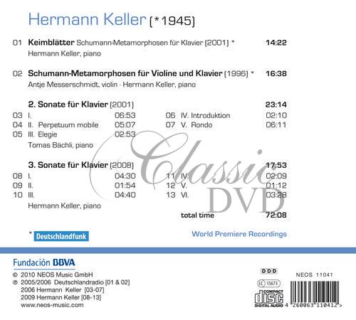 Keller, Hermann - Schumann Metamorphoses and Piano Sonatas (CD)