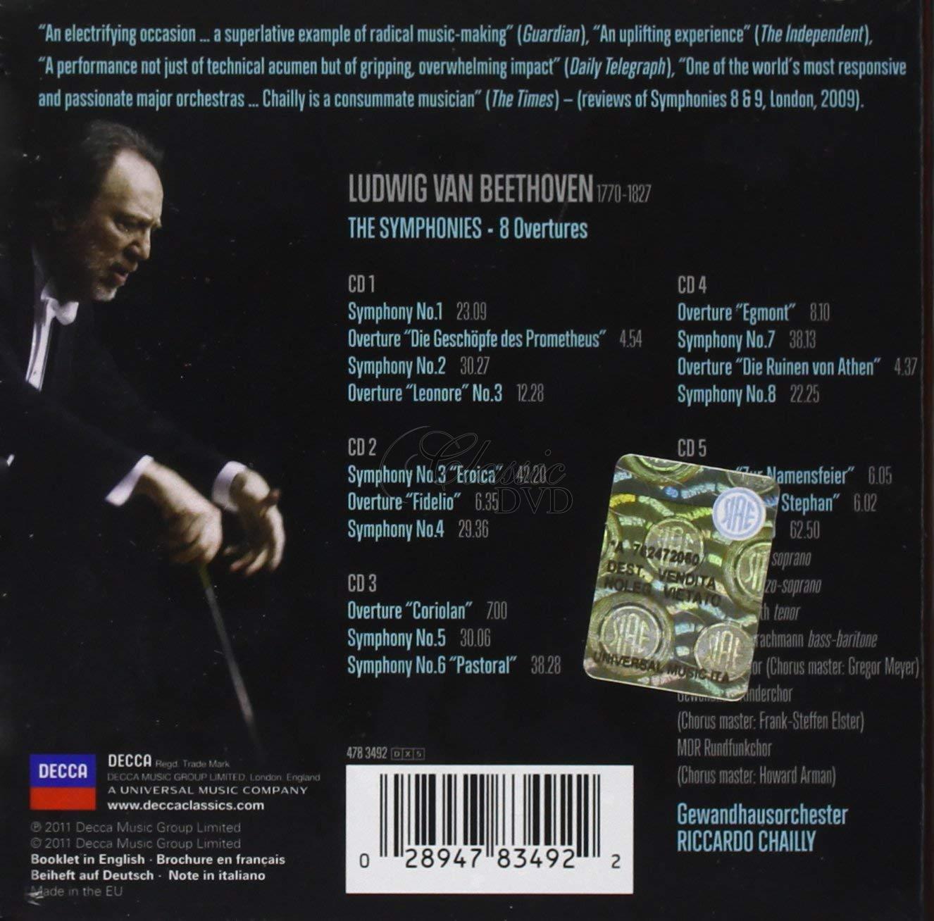BEETHOVEN LUDWIG VAN - Symfonie-Komplet. Chailly/Gewandhausorchestr (5CD)