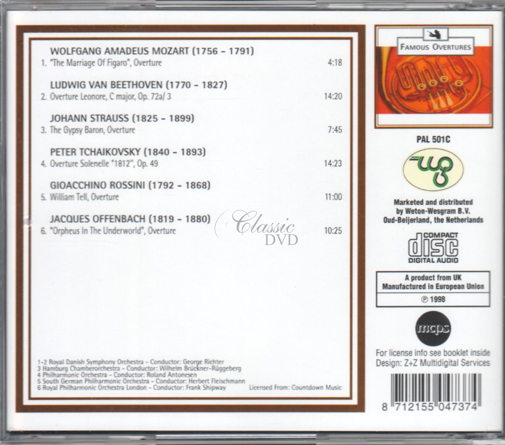 MOZART BEETHOVEN STRAUSS TCHAIKOVSKY ROSSINI OFFENBACH Famous Overtures (CD)