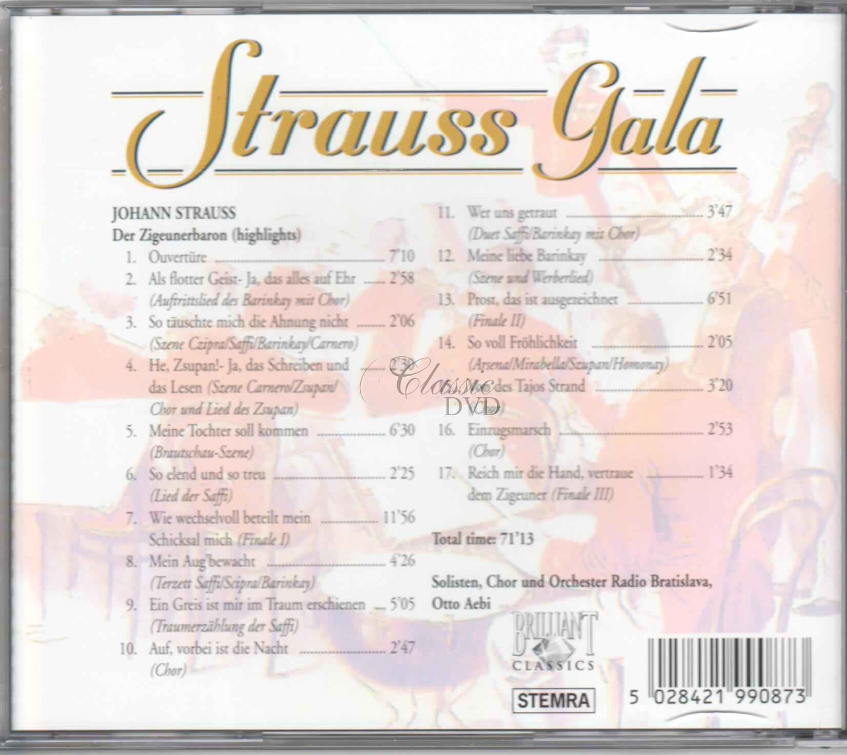 JOHANN STRAUSS Der Zigeunerbaron - Highlights (CD)