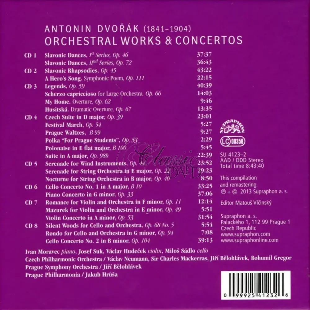 Dvořák: Orchestral Works & Concertos (8CD)