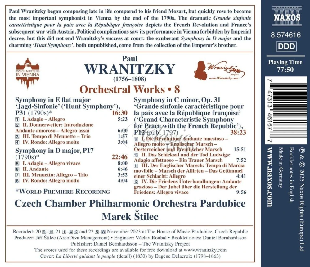 WRANITZKY, P.: Orchestral Works, Vol.8 (CD)