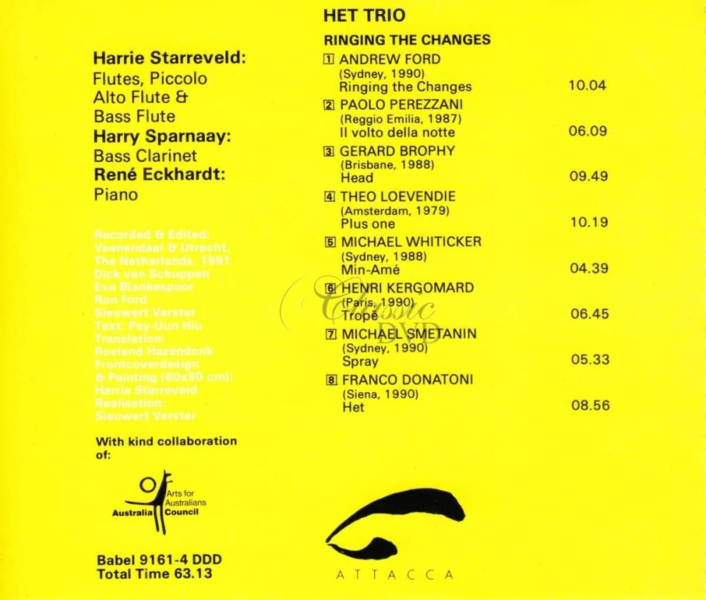 Het Trio – Ringing the Changes – Donatoni, Brophy, Loevendie, Smetanin (CD)