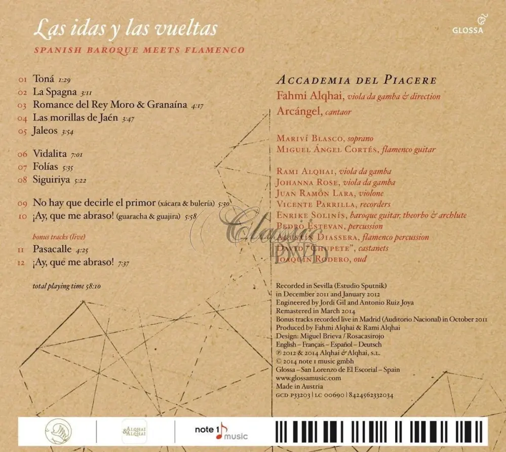Las idas y las vueltas - Spanish Baroque meets flamenco (CD)