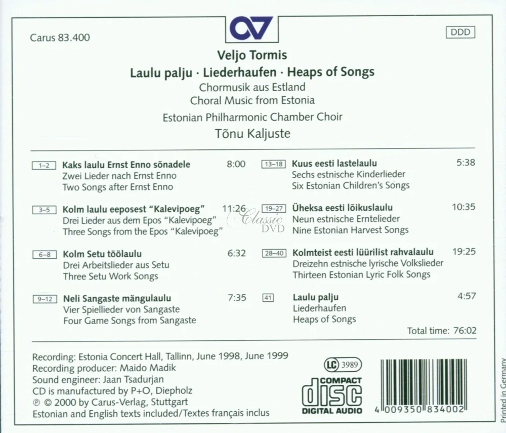 Veljo Tormis: Laulu palju / Heaps of Songs - Works for choir (CD)