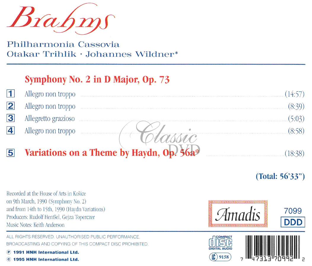 BRAHMS: Symphony No. 2 / Haydn Variations (CD)