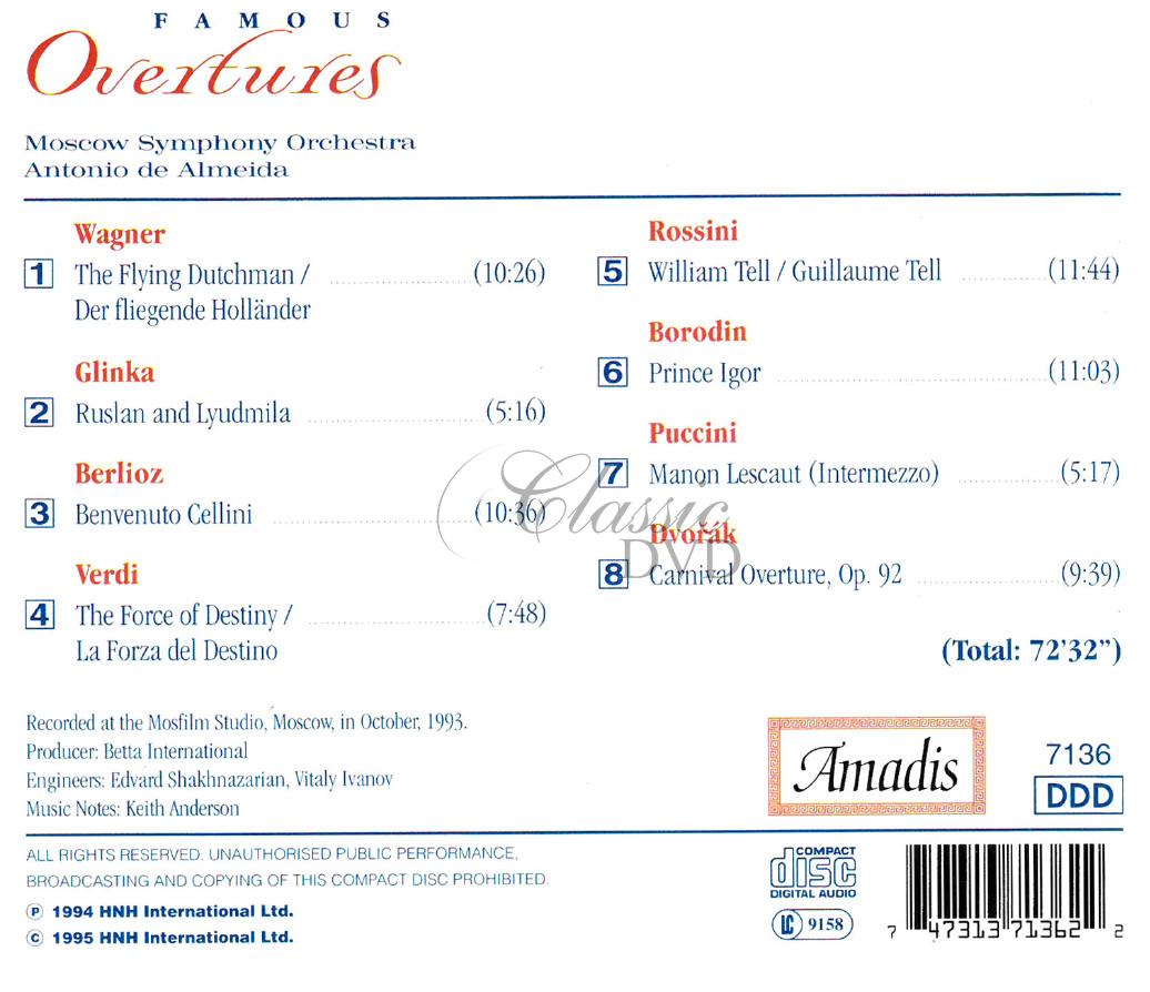 FAMOUS OVERTURES (CD)